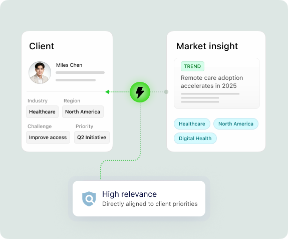 Client and market insight connected to a relevant recommendation