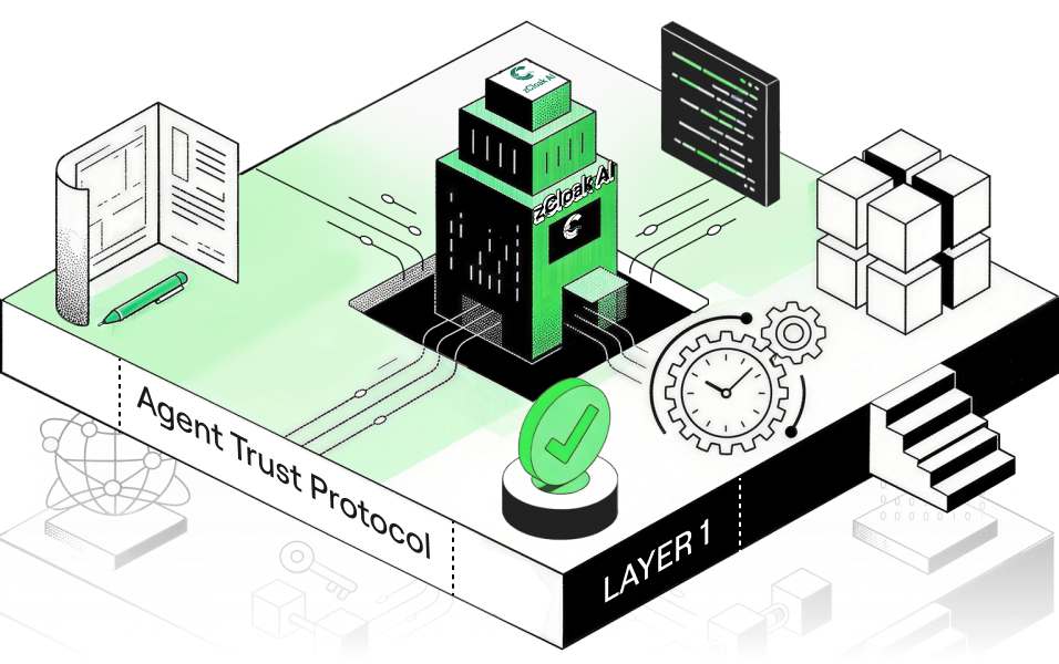 Agent Trust Protocol