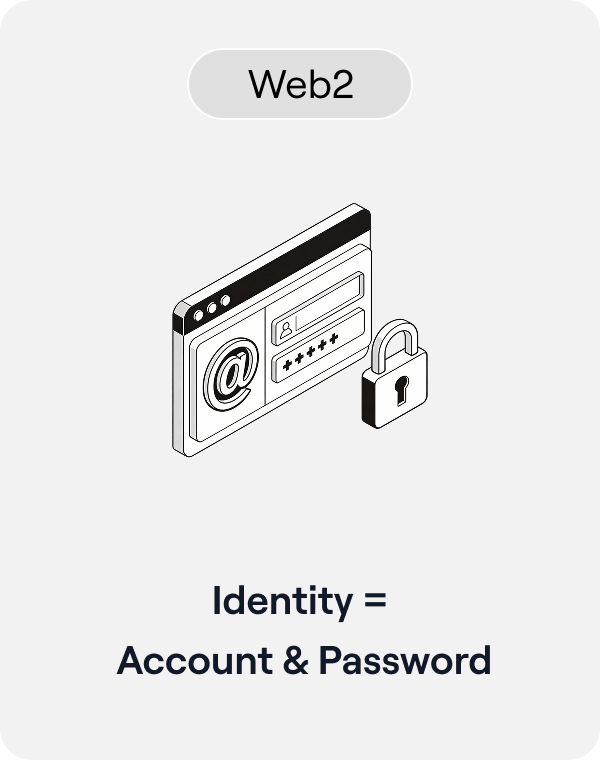 Web2 Identity